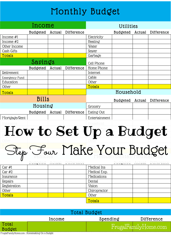 How To Make A Household Budget Spreadsheet