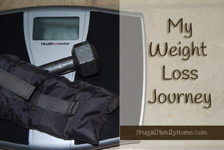 Weight Loss Banner