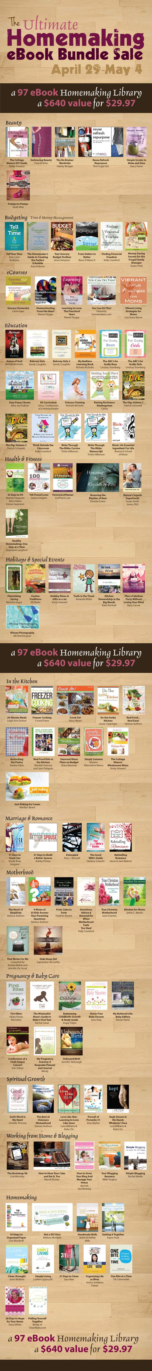 Homemaking Ebook Bundle