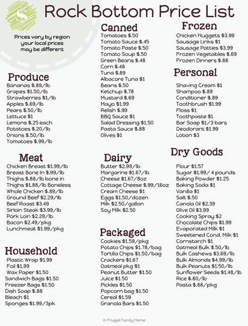 know the deals rock bottom price list free printable