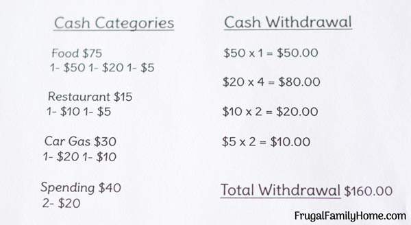 Cash Envelope System  Create a Simple Cash Envelope System